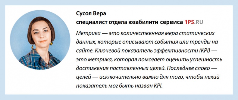 Бизнес-аналитика: ни шагу без Яндекс.Метрики! Бизнес-аналитика: ни шагу без Яндекс.Метрики!