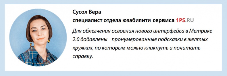 Бизнес-аналитика: ни шагу без Яндекс.Метрики! Бизнес-аналитика: ни шагу без Яндекс.Метрики!