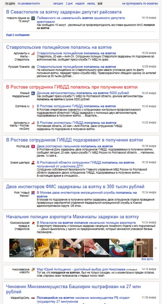 PRАКТИКА для пиарщика и руководителя PRАКТИКА для пиарщика и руководителя