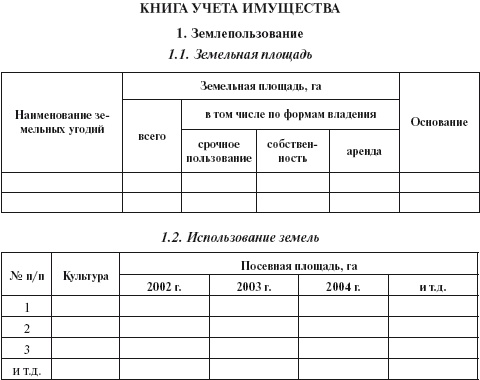 Бухгалтерский учет в сельском хозяйстве Бухгалтерский учет в сельском хозяйстве