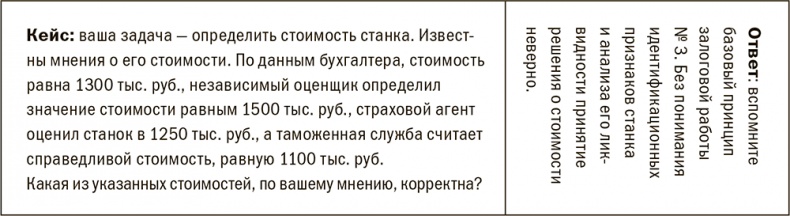 Залоговик. Все о банковских залогах от первого лица Залоговик. Все о банковских залогах от первого лица
