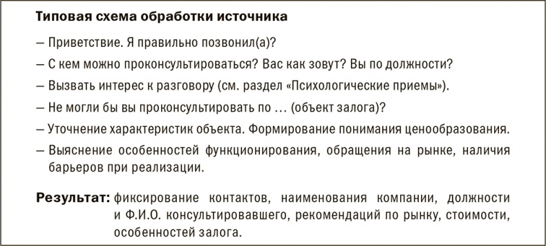 Залоговик. Все о банковских залогах от первого лица Залоговик. Все о банковских залогах от первого лица
