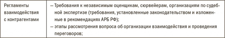 Залоговик. Все о банковских залогах от первого лица Залоговик. Все о банковских залогах от первого лица