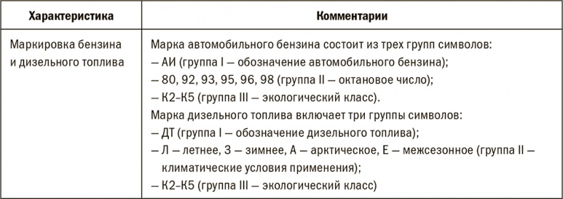 Залоговик. Все о банковских залогах от первого лица Залоговик. Все о банковских залогах от первого лица
