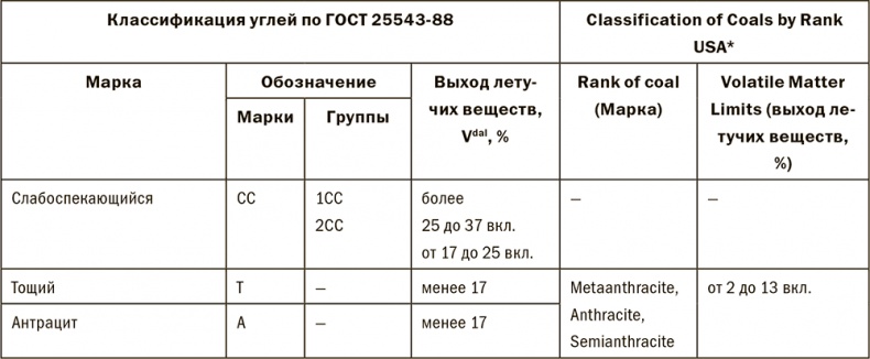Залоговик. Все о банковских залогах от первого лица Залоговик. Все о банковских залогах от первого лица
