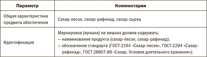 Залоговик. Все о банковских залогах от первого лица Залоговик. Все о банковских залогах от первого лица