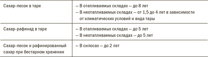 Залоговик. Все о банковских залогах от первого лица Залоговик. Все о банковских залогах от первого лица