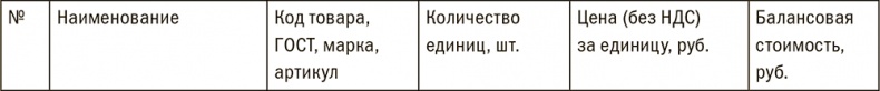 Залоговик. Все о банковских залогах от первого лица Залоговик. Все о банковских залогах от первого лица