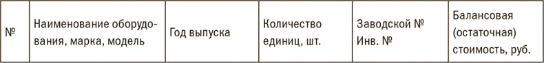 Залоговик. Все о банковских залогах от первого лица Залоговик. Все о банковских залогах от первого лица