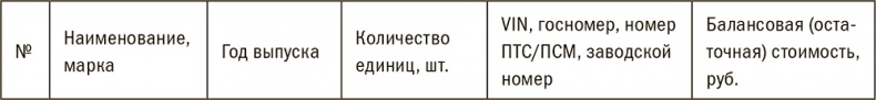 Залоговик. Все о банковских залогах от первого лица Залоговик. Все о банковских залогах от первого лица