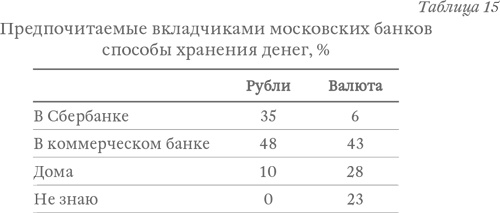 Капитализм под копирку. Иллюзии эффективных менеджеров Капитализм под копирку. Иллюзии эффективных менеджеров