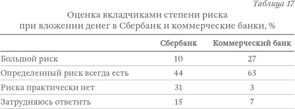 Капитализм под копирку. Иллюзии эффективных менеджеров Капитализм под копирку. Иллюзии эффективных менеджеров