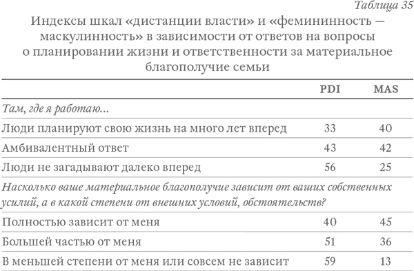 Капитализм под копирку. Иллюзии эффективных менеджеров Капитализм под копирку. Иллюзии эффективных менеджеров