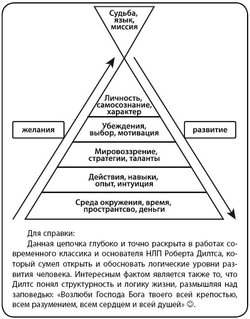 Деньги