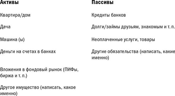 Куда уходят деньги. Как грамотно управлять семейным бюджетом Куда уходят деньги. Как грамотно управлять семейным бюджетом