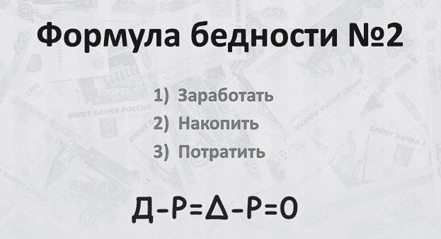 Финансовые сверхвозможности. Как пробить свой финансовый потолок Финансовые сверхвозможности. Как пробить свой финансовый потолок