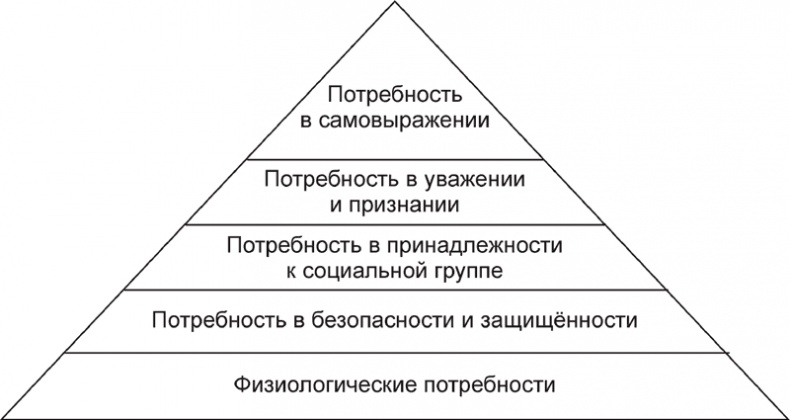 Экономика ХХІ