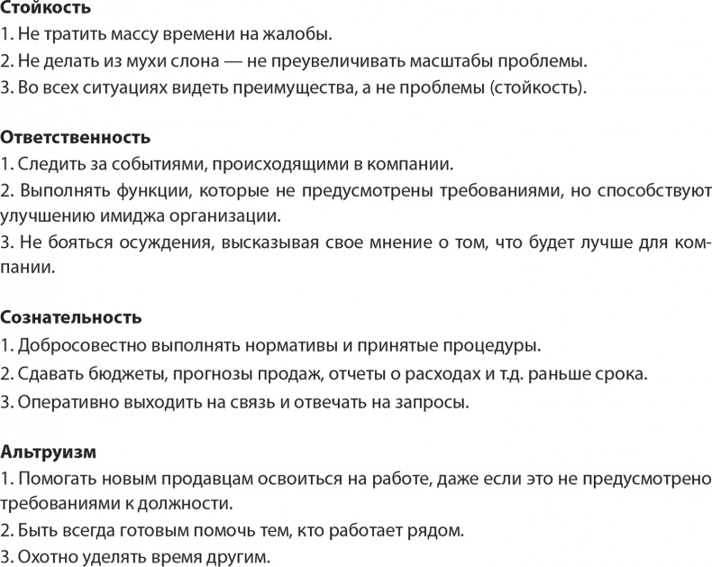 Управление отделом продаж Управление отделом продаж