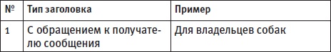 Генератор новых клиентов. 99 способов массового привлечения покупателей Генератор новых клиентов. 99 способов массового привлечения покупателей
