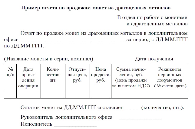 Продажи и управление бизнесом в розничном банке