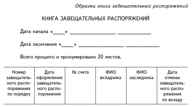 Продажи и управление бизнесом в розничном банке