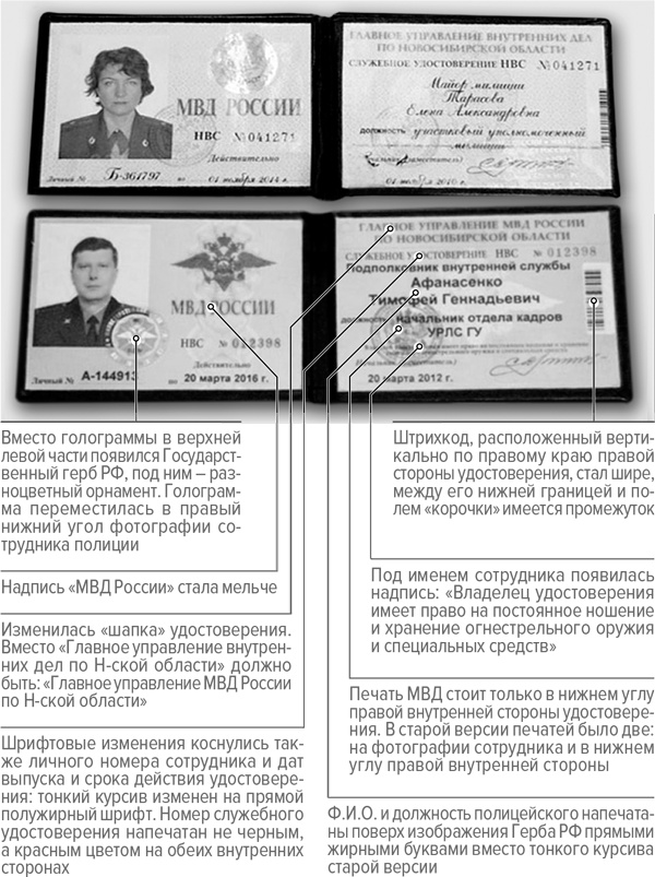 Полицейская проверка. Практические рекомендации адвоката по защите бизнеса