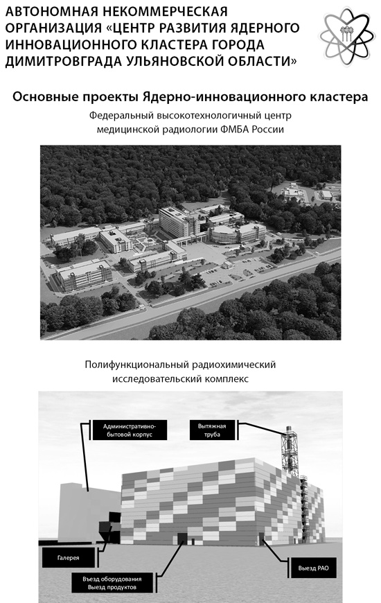 Территориальные кластеры. Семь инструментов управления Территориальные кластеры. Семь инструментов управления