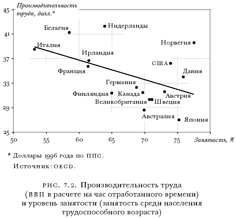 Массовое процветание. Как низовые инновации стали источником рабочих мест, новых возможностей и изменений Массовое процветание. Как низовые инновации стали источником рабочих мест, новых возможностей и изменений