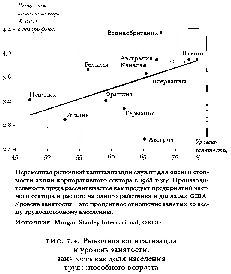 Массовое процветание. Как низовые инновации стали источником рабочих мест, новых возможностей и изменений Массовое процветание. Как низовые инновации стали источником рабочих мест, новых возможностей и изменений