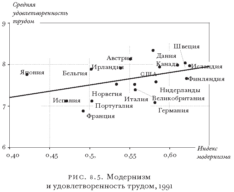 Массовое процветание. Как низовые инновации стали источником рабочих мест, новых возможностей и изменений
