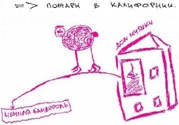 Колыбельная по-снайперски Колыбельная по-снайперски