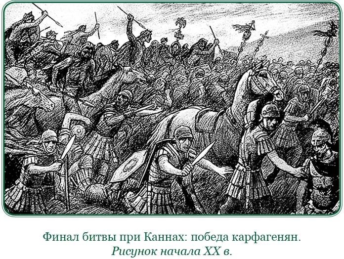 Ганнибал у ворот! Ганнибал у ворот!