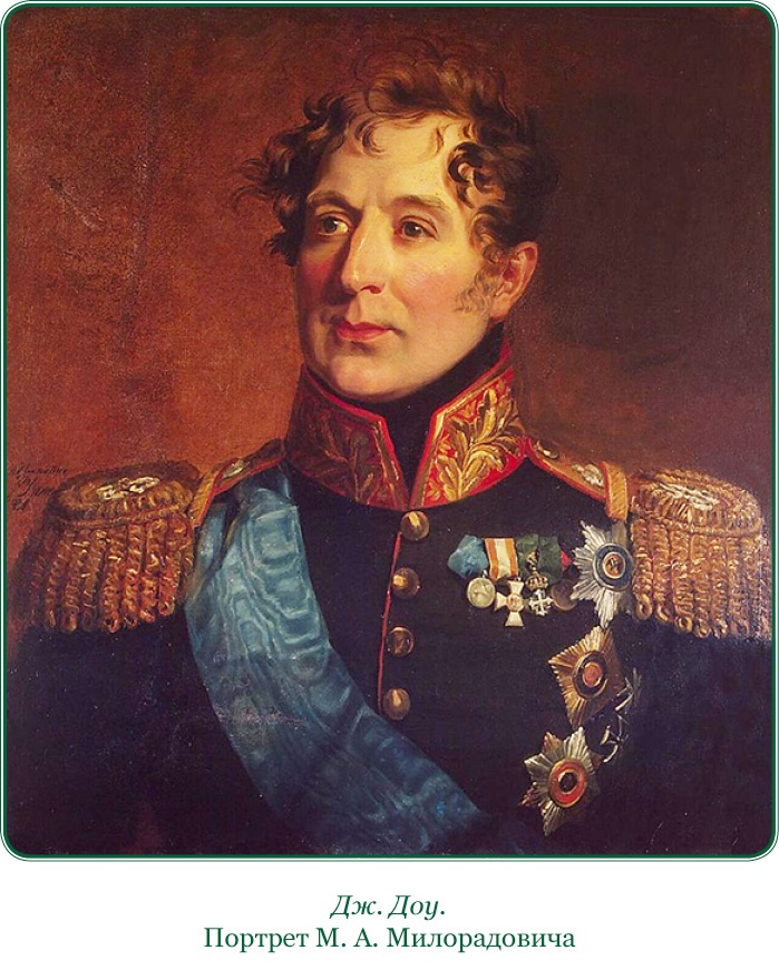 Изображение военных действий 1812 года Изображение военных действий 1812 года
