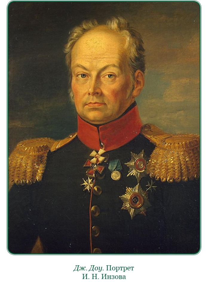 Изображение военных действий 1812 года