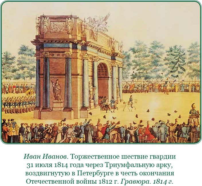 Изображение военных действий 1812 года Изображение военных действий 1812 года