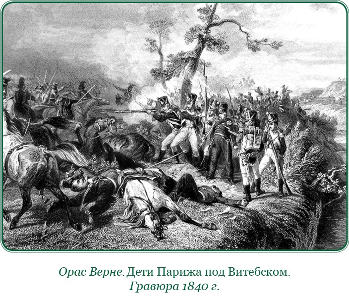 Изображение военных действий 1812 года Изображение военных действий 1812 года
