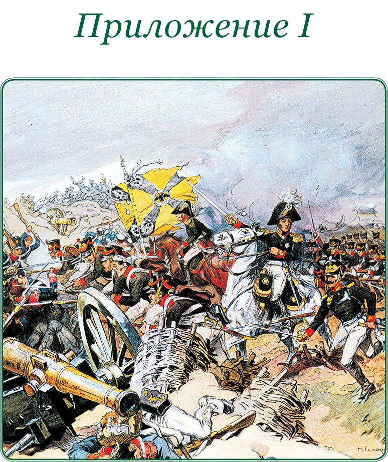 Изображение военных действий 1812 года Изображение военных действий 1812 года