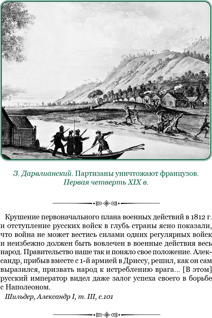 Изображение военных действий 1812 года Изображение военных действий 1812 года