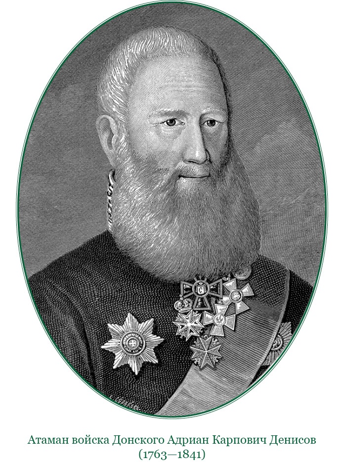 Изображение военных действий 1812 года Изображение военных действий 1812 года