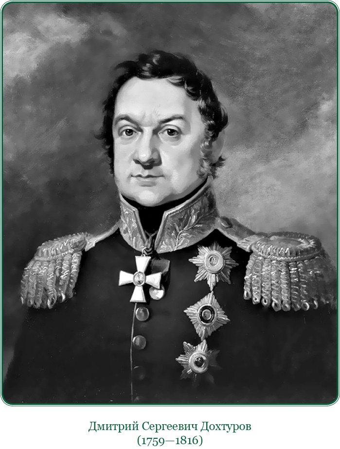 Изображение военных действий 1812 года Изображение военных действий 1812 года