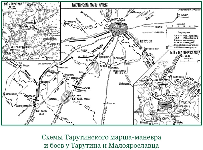 Изображение военных действий 1812 года Изображение военных действий 1812 года