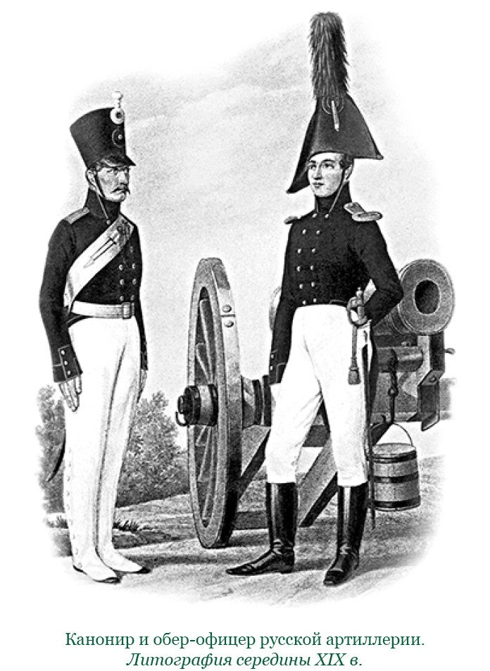 Изображение военных действий 1812 года Изображение военных действий 1812 года