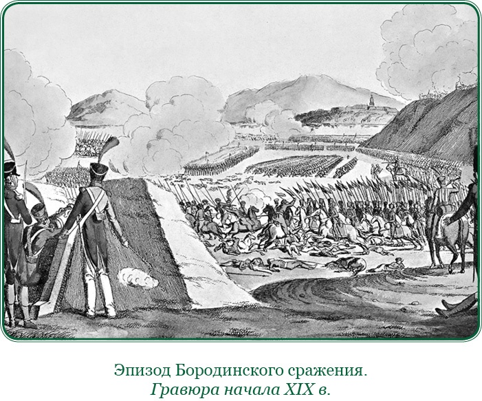 Изображение военных действий 1812 года Изображение военных действий 1812 года