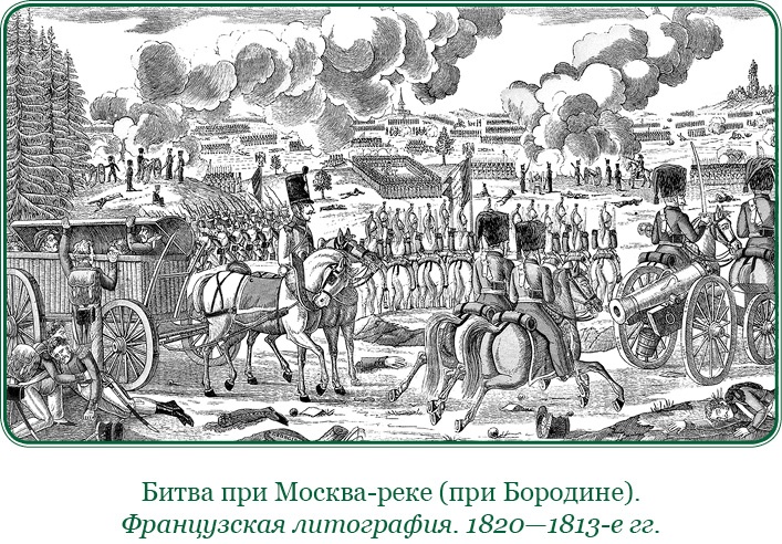 Изображение военных действий 1812 года Изображение военных действий 1812 года