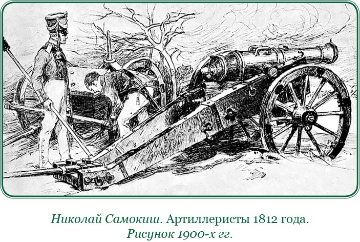 Изображение военных действий 1812 года Изображение военных действий 1812 года