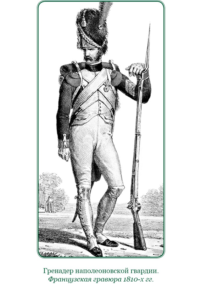 Изображение военных действий 1812 года Изображение военных действий 1812 года