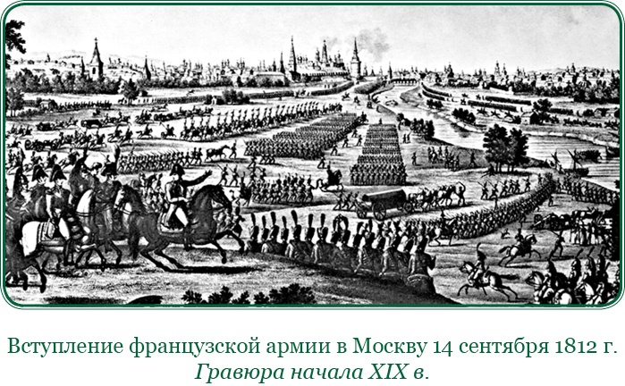 Изображение военных действий 1812 года Изображение военных действий 1812 года