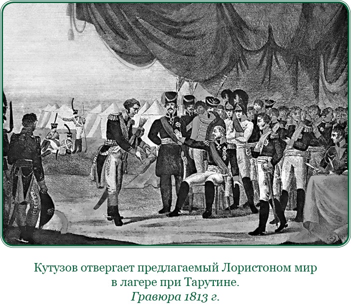 Изображение военных действий 1812 года Изображение военных действий 1812 года