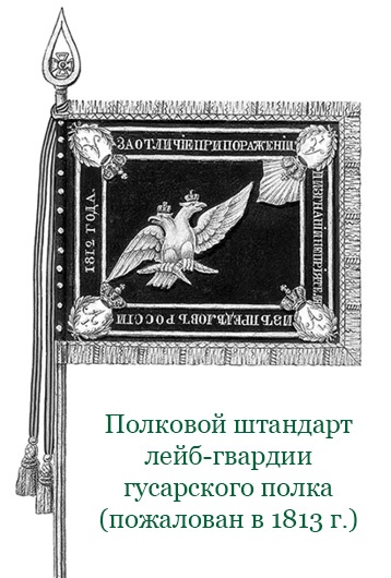 Изображение военных действий 1812 года Изображение военных действий 1812 года