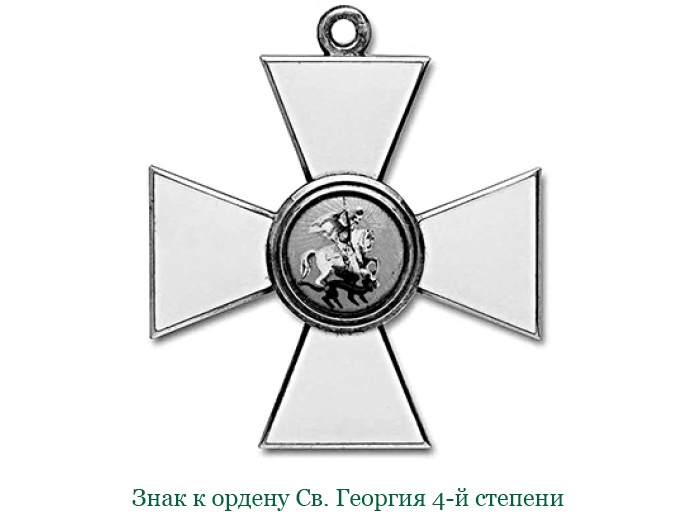 Изображение военных действий 1812 года Изображение военных действий 1812 года